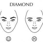 Hairstyle for Diamond Face Shape