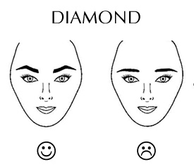 Best Hairstyle for Diamond Face Shape