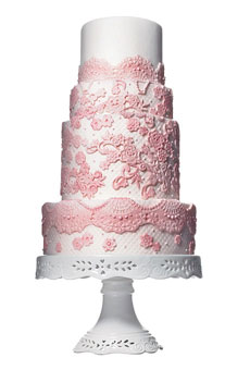 Wedding Cakes Design Options