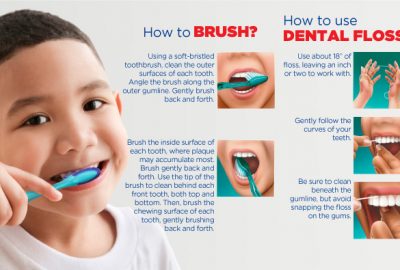Attaining Good Oral Health and Hygiene