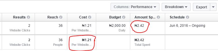 How to run facebook ad in Naira Successfully