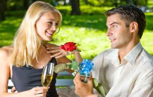 How to know if you are in a Genuine Relationship (2)